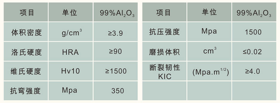 尊龙凯时【官方网站】人生就是搏!